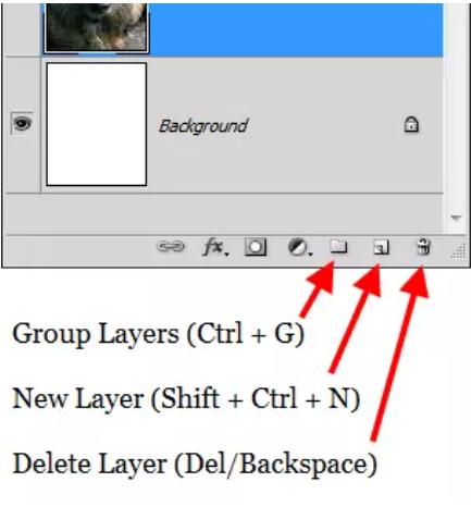 delete keyboard shortcut photoshop